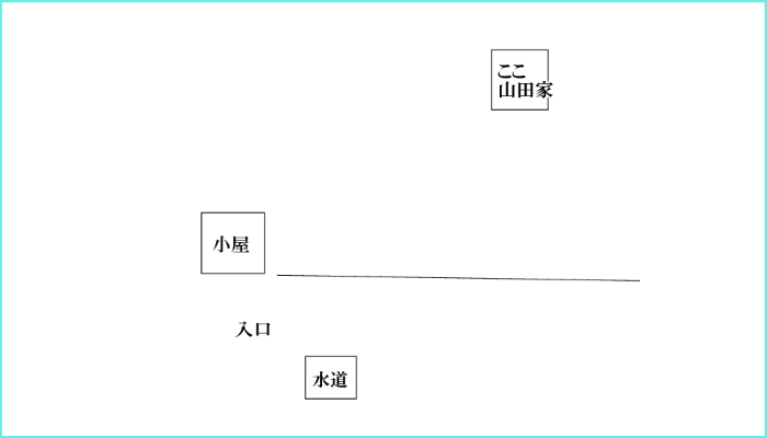 お墓の位置記入