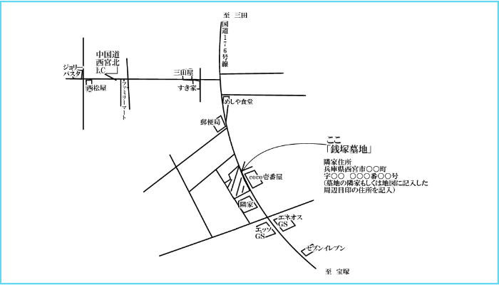 お墓の地図記入