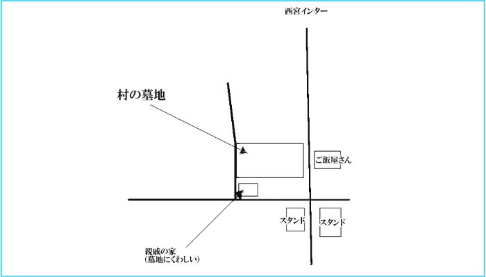 お墓の地図記入