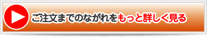 ご注文までの流れをもっと詳しく見る